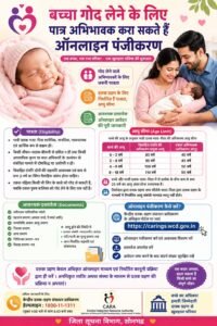 सोनभद्र। बच्चा गोद लेने के लिए पात्र अभिभावक करा सकते हैं ऑनलाइन पंजीकरण